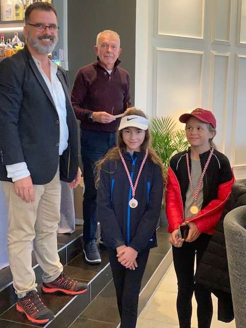 President cup 2021 - 
