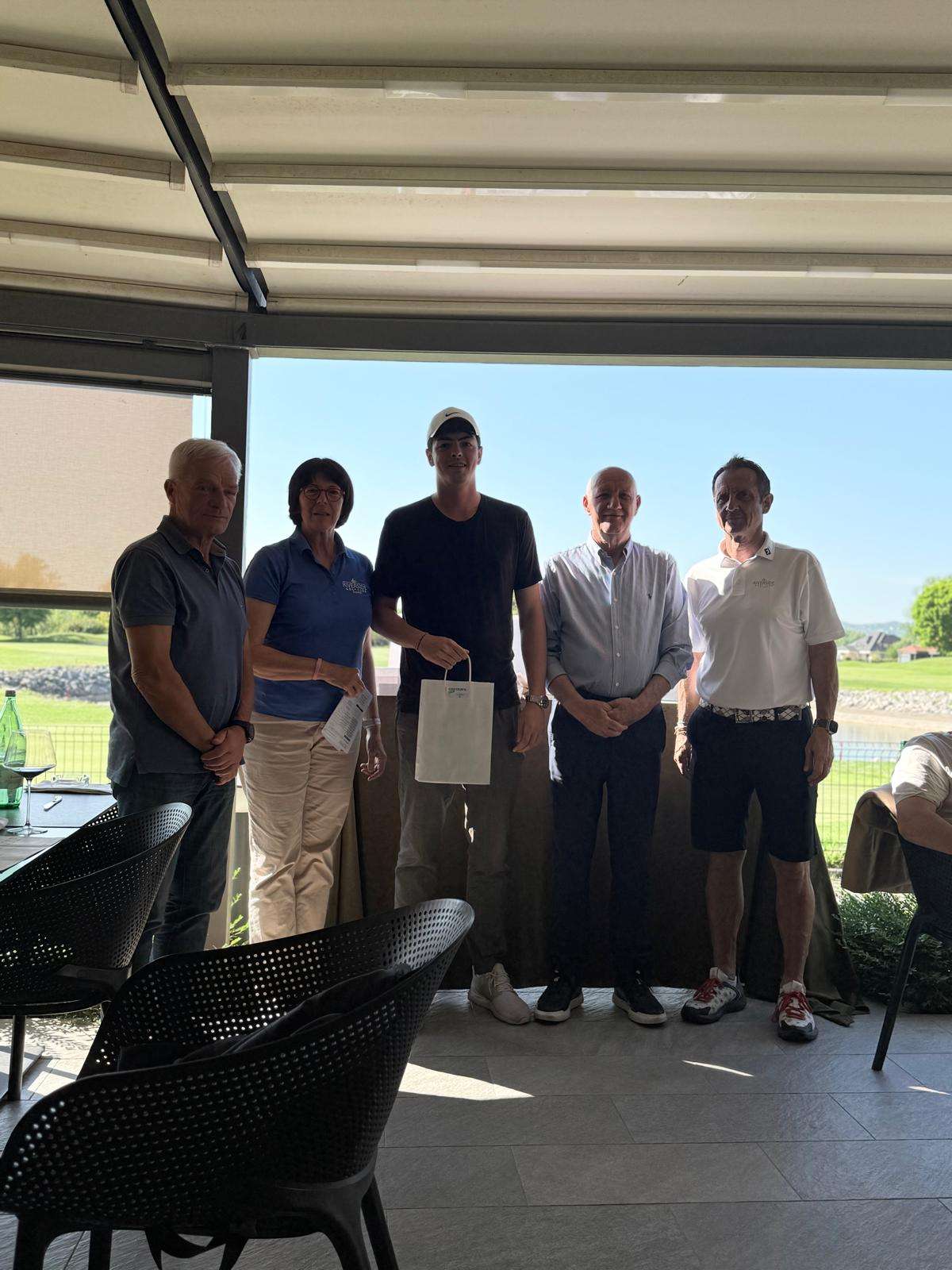 CAPTAIN'S CUP 2026 - 