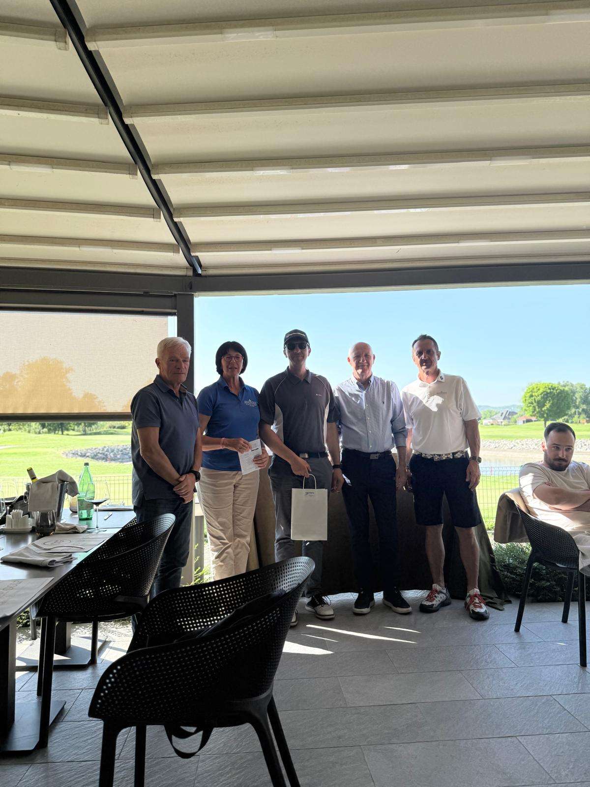 CAPTAIN'S CUP 2026 - 