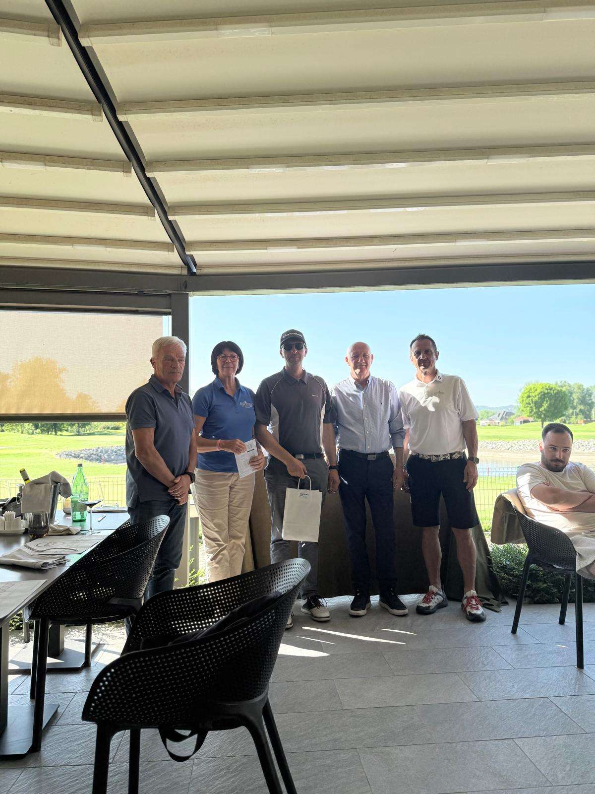 CAPTAIN'S CUP 2026 - 