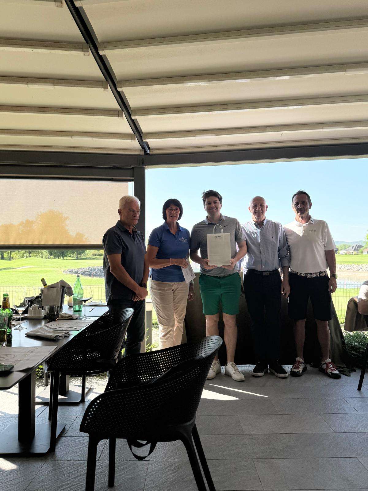 CAPTAIN'S CUP 2026 - 