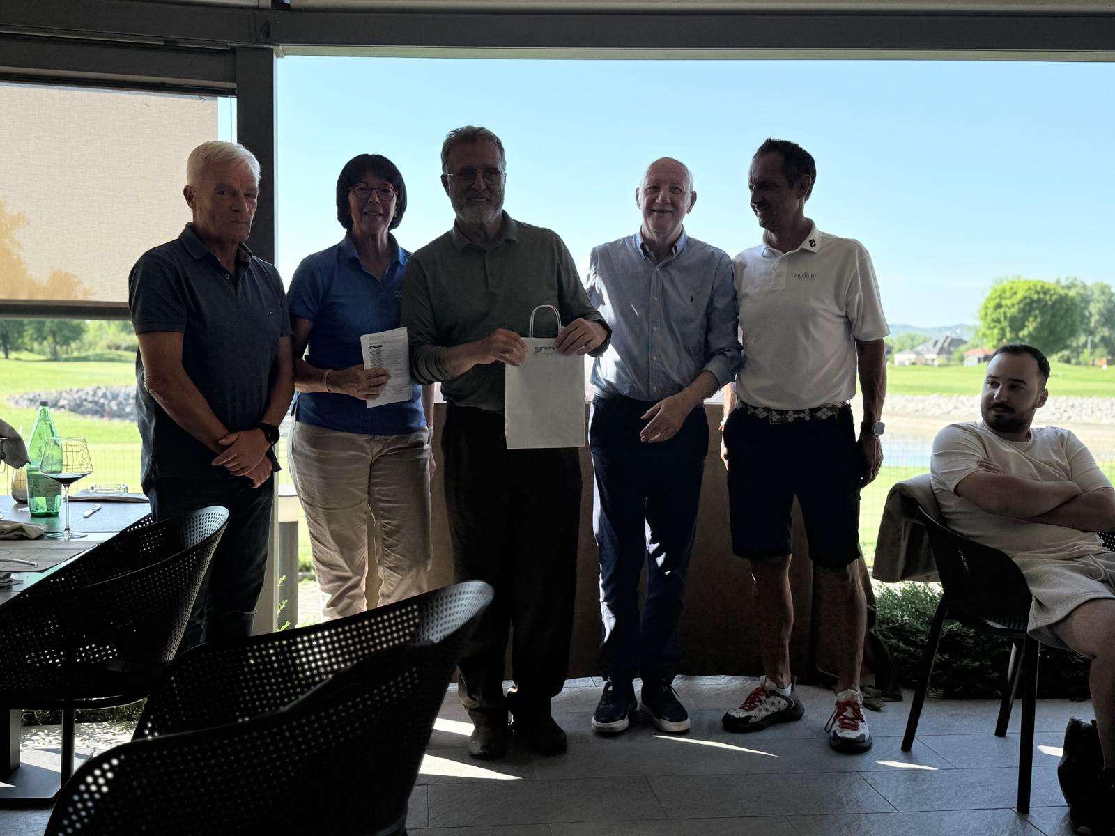 CAPTAIN'S CUP 2026 - 